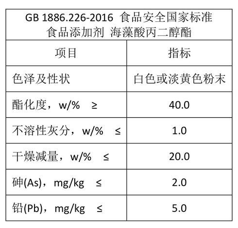海藻酸丙二醇酯
