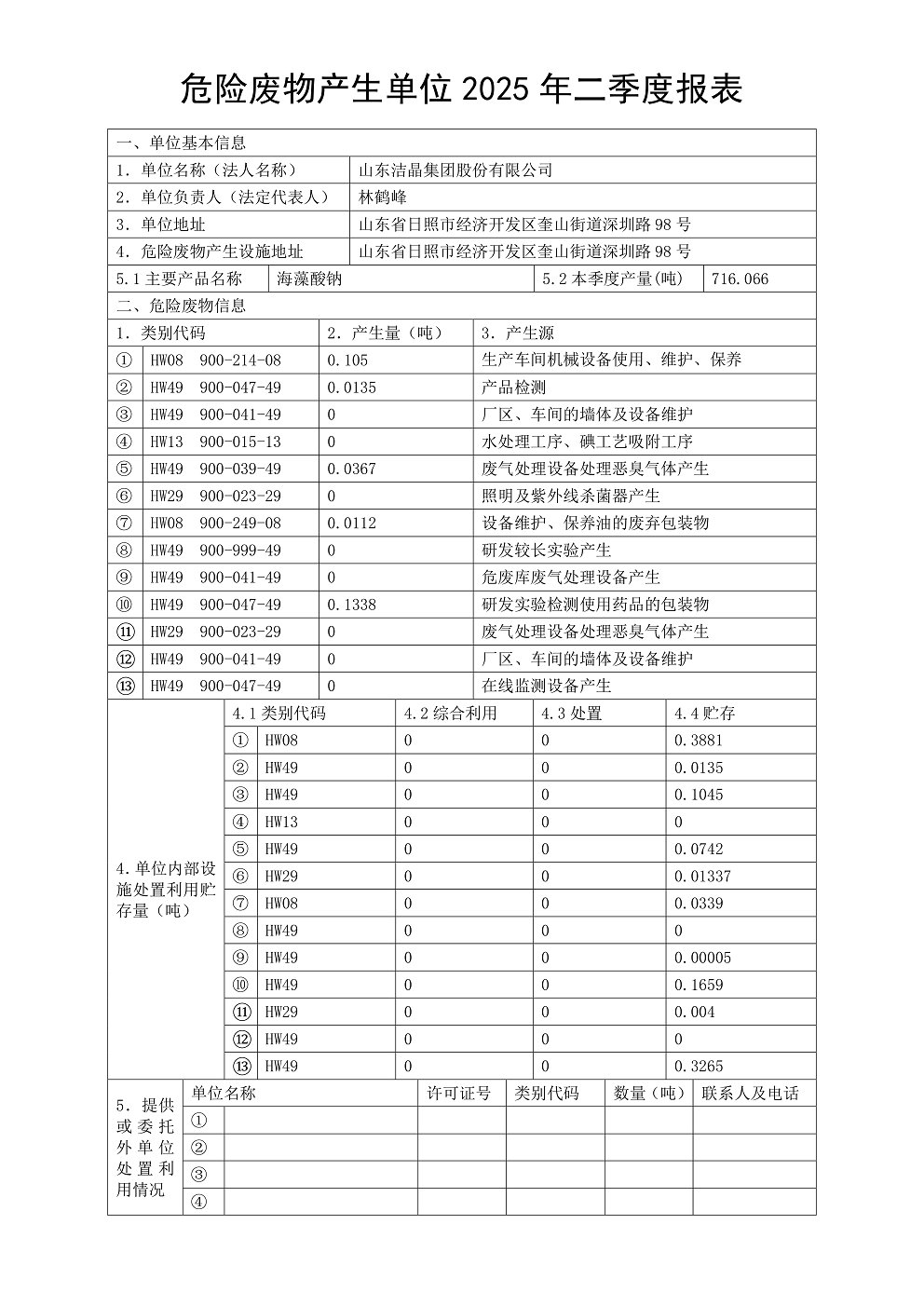 危險(xiǎn)廢物產(chǎn)生單位2025年二季度報(bào)表01